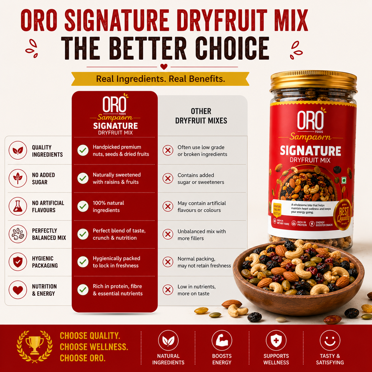 Signature Dryfruits Mix (400g)