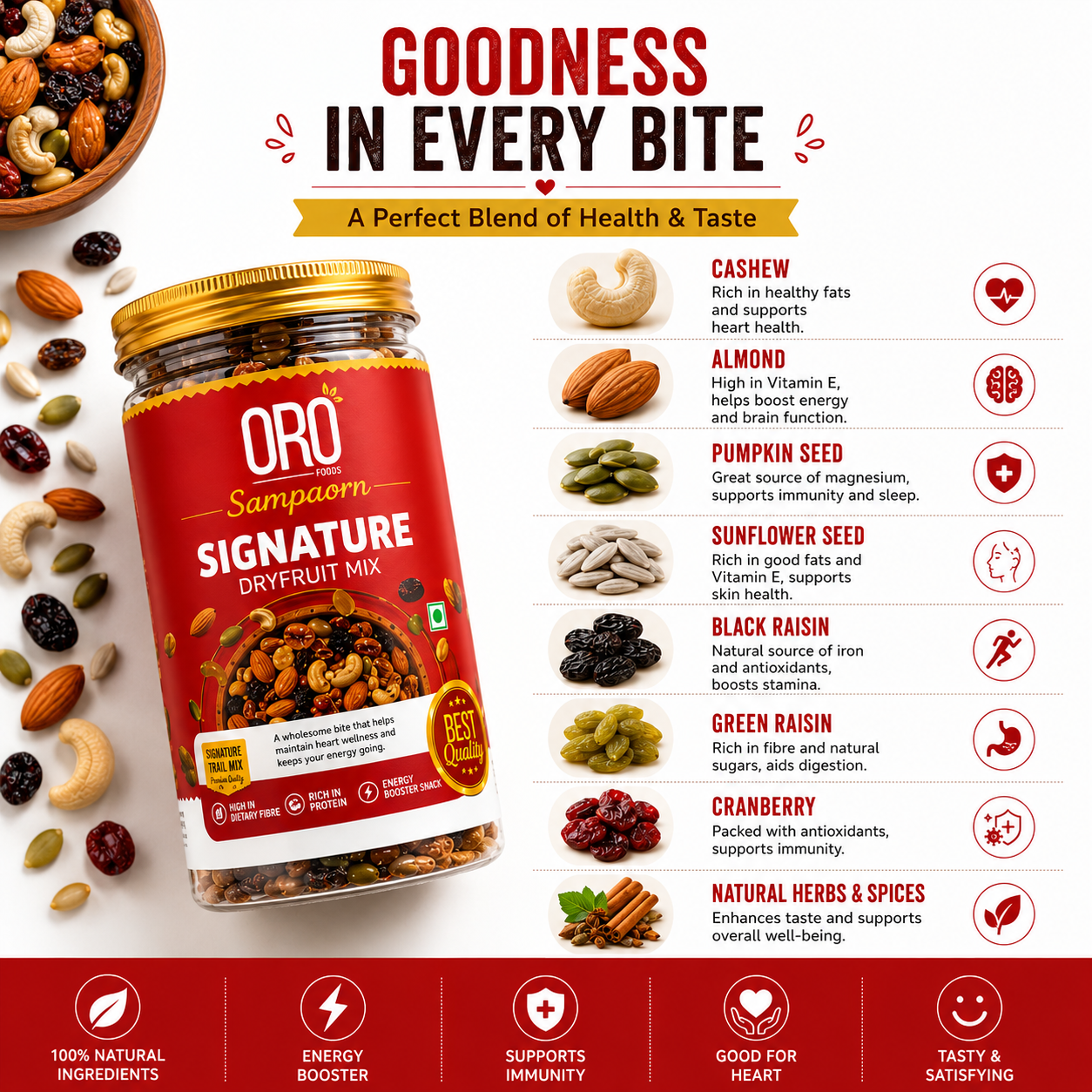 Signature Dryfruits Mix (400g)