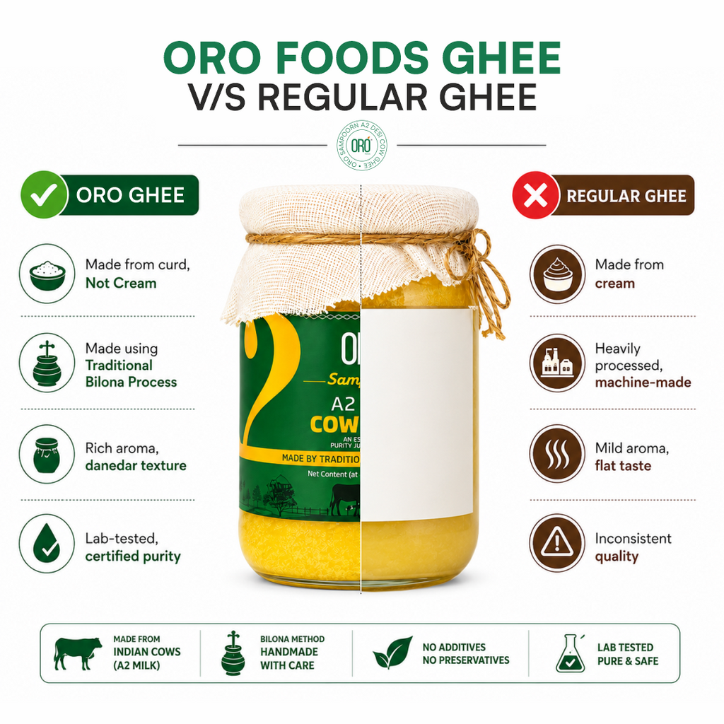 Sampoorna A2 Desi Cow Ghee – 500 ml